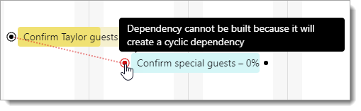 AC_Gantt_dependency_cannot_be_set.png