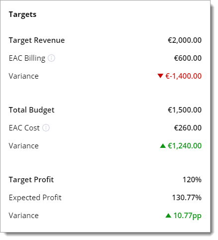 financials_overview_tab_targets.png
