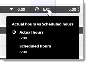actual_vs_scheduled_hours.png
